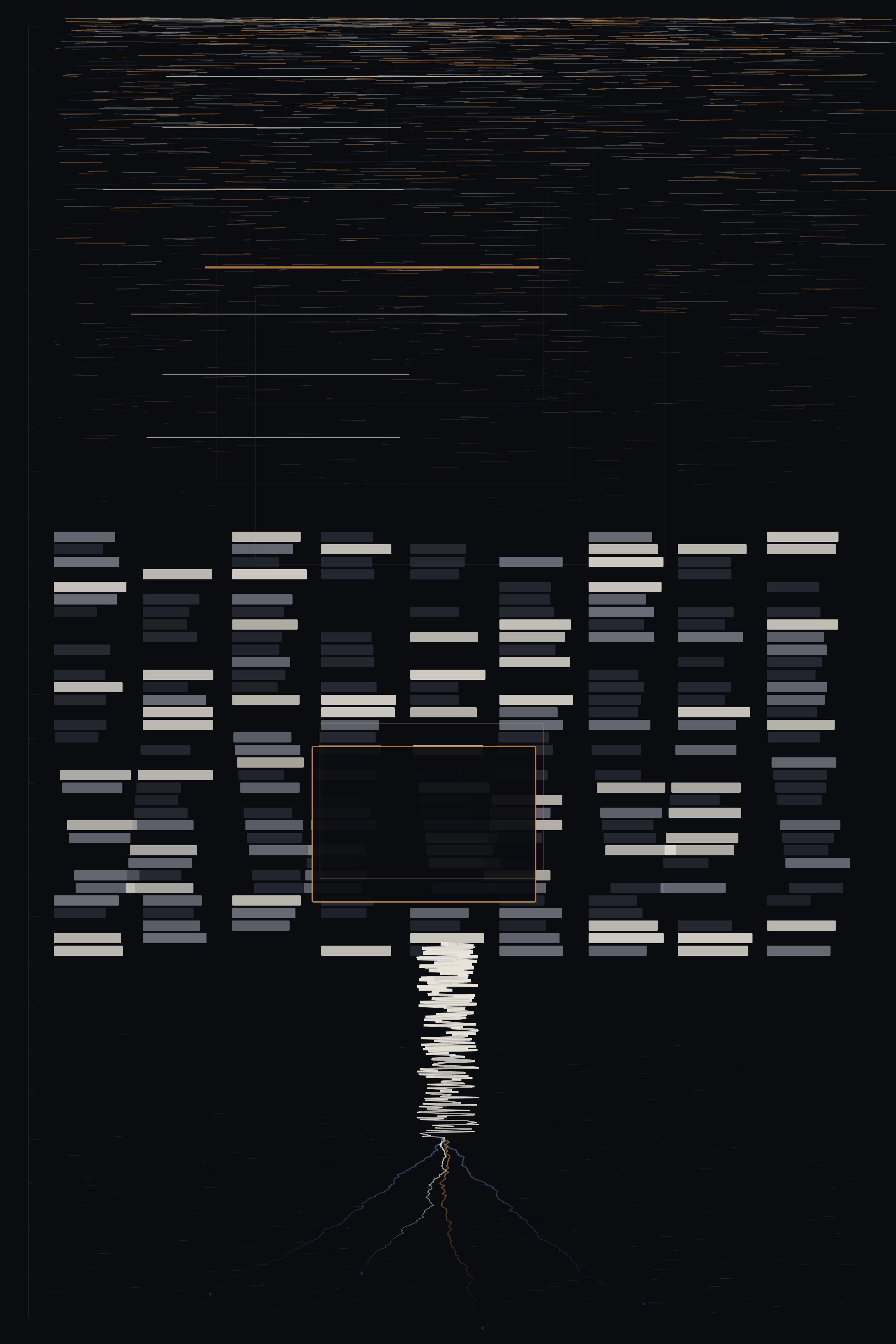 I Keep The Discarded Readings, version 1: v1 base structure: three-band descent (density/order/confidence) in seeded code