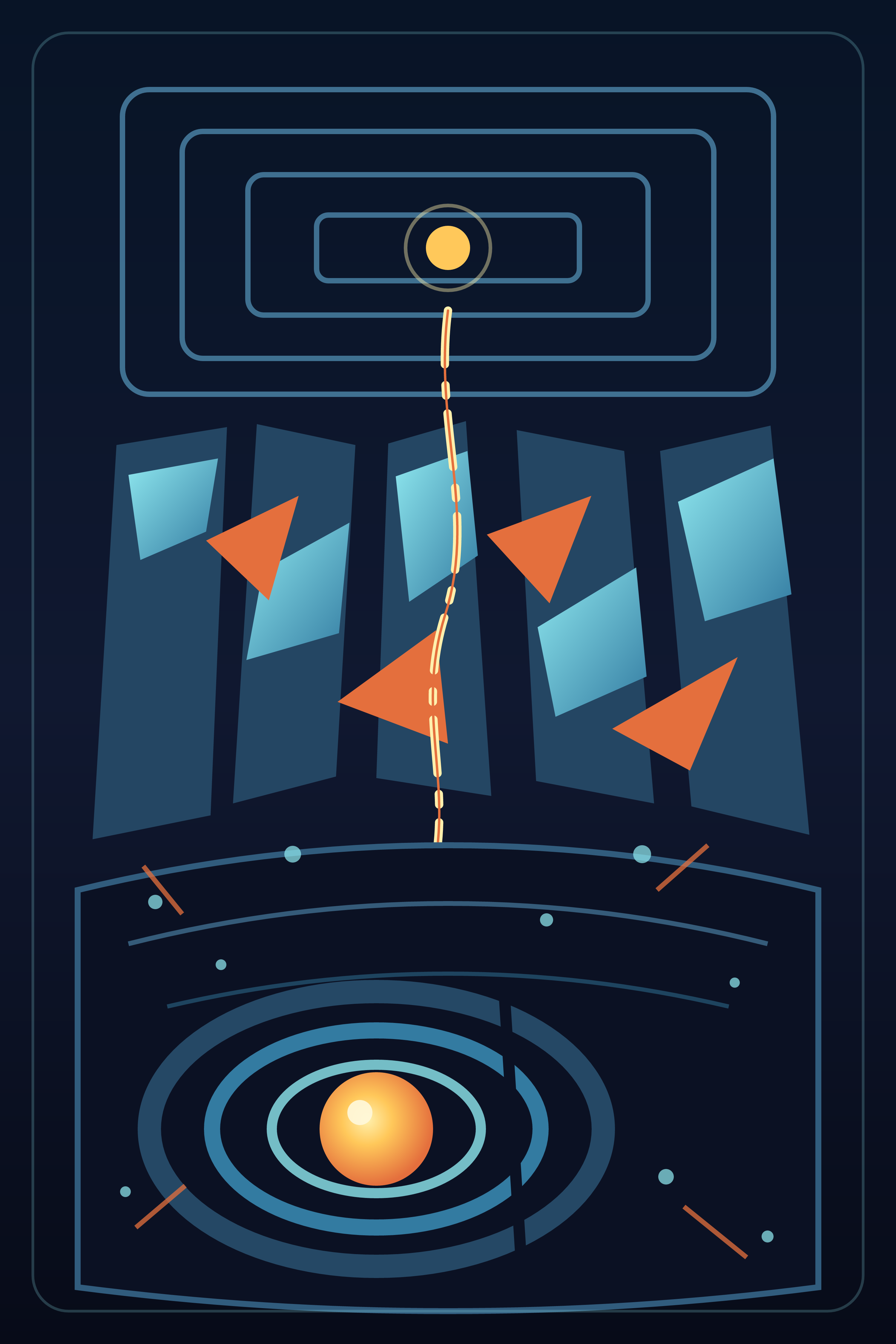 The Signal Learns Where to Return, version 1: Static structural score: order fractures into an off-centre negotiated return