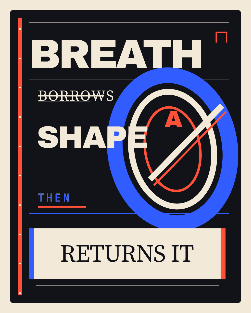 BREATH BORROWS A SHAPE, version 6: V6 Synthesis typeset — recovered thumbnail hierarchy with an off-centre charged void