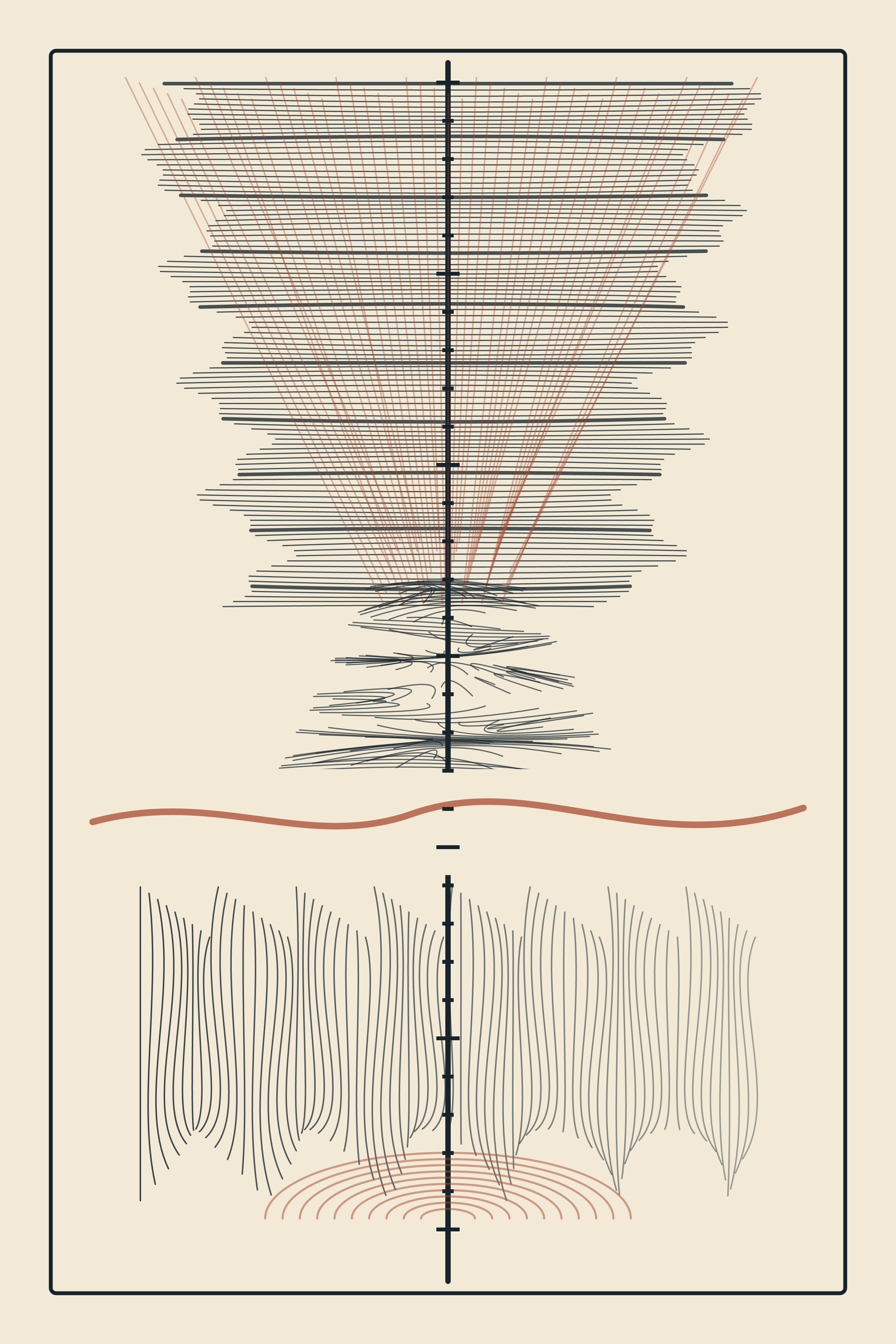 The Measure Forgets Its Ruler, version 1: V1 axial proof: ordered calibration descends through turbulence into a pale rupture